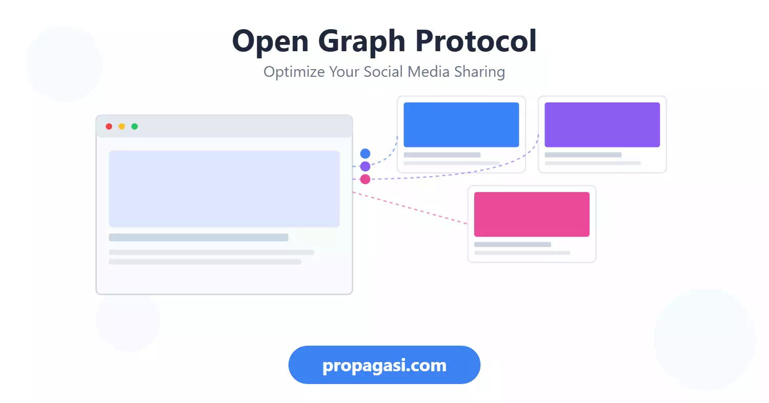 What Is Open Graph and Why Every Website Owner Should Care About It ...